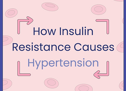 How Insulin Resistance Causes Hypertension